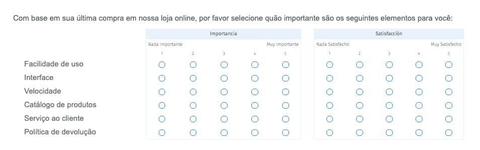 matriz