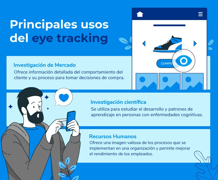 Aplicaciones del eye tracking 