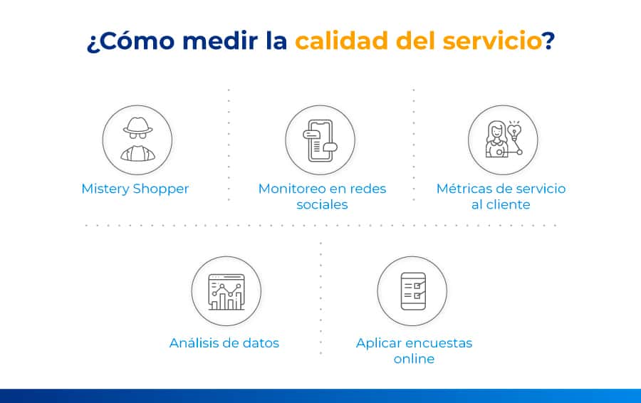 Infografia-como-mejorar-la-calidad-de-servicio