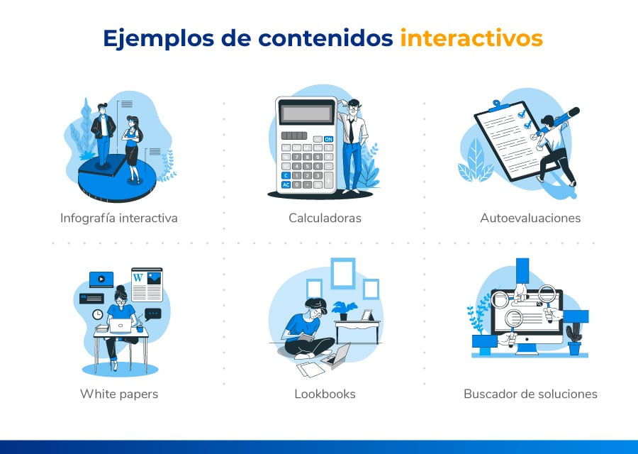 ejemplos de contenidos interactivos