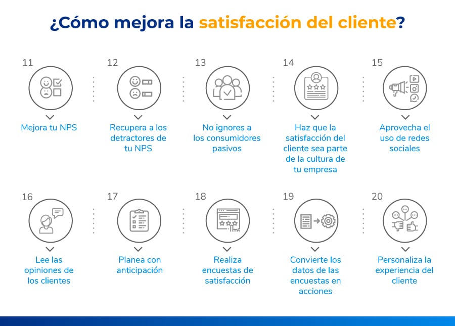 Estrategias para mejorar la satisfacción del cliente