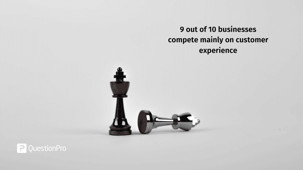 9 out of 10 businesses compete mainly on customer experience
