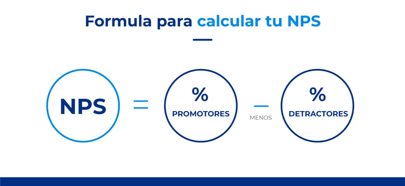 formula-para-calcular-nps