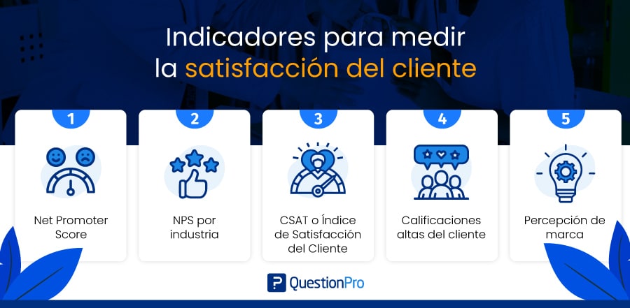 Ejemplos de indicadores de satisfacción del cliente 