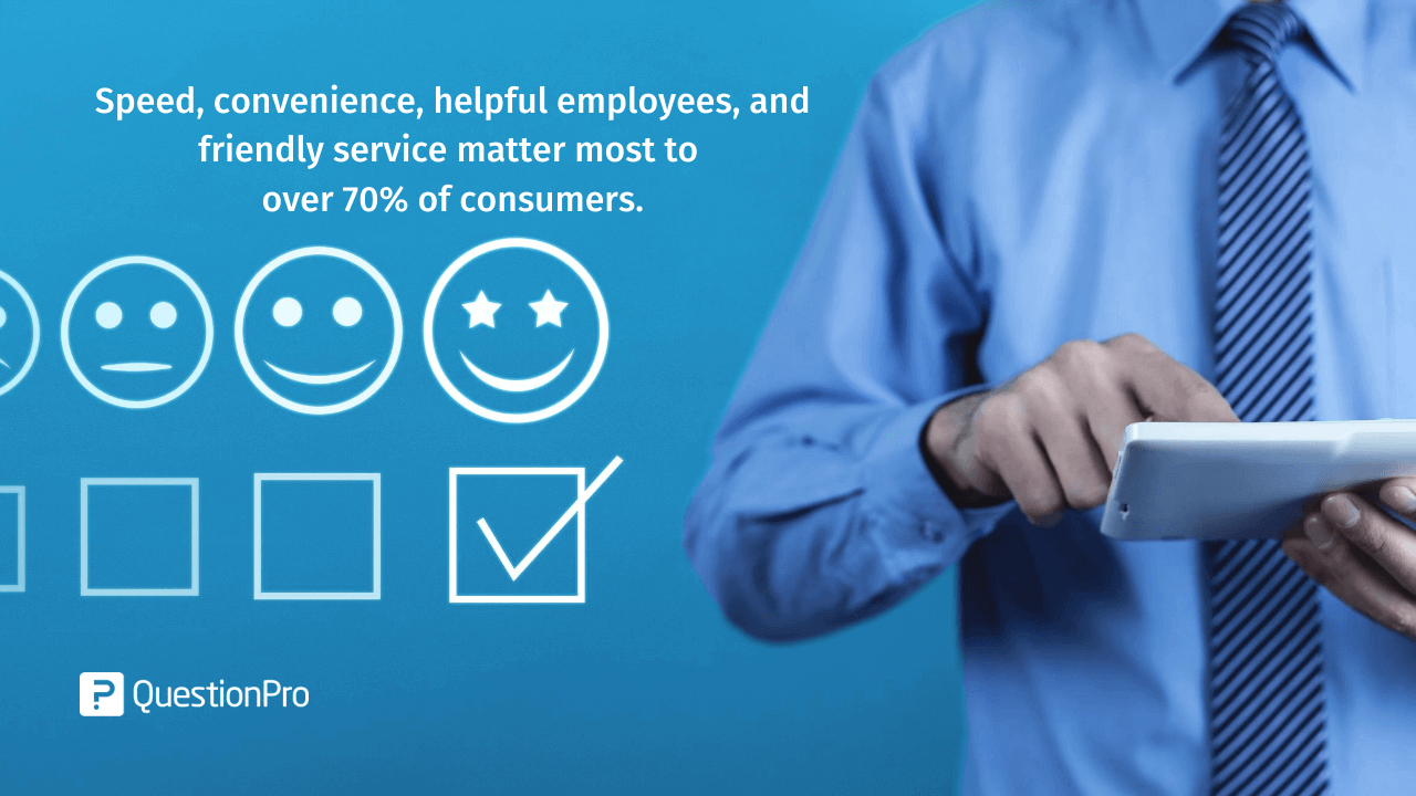 Customer Effort score measures how effective you were in creating a comfortable experience for your client.