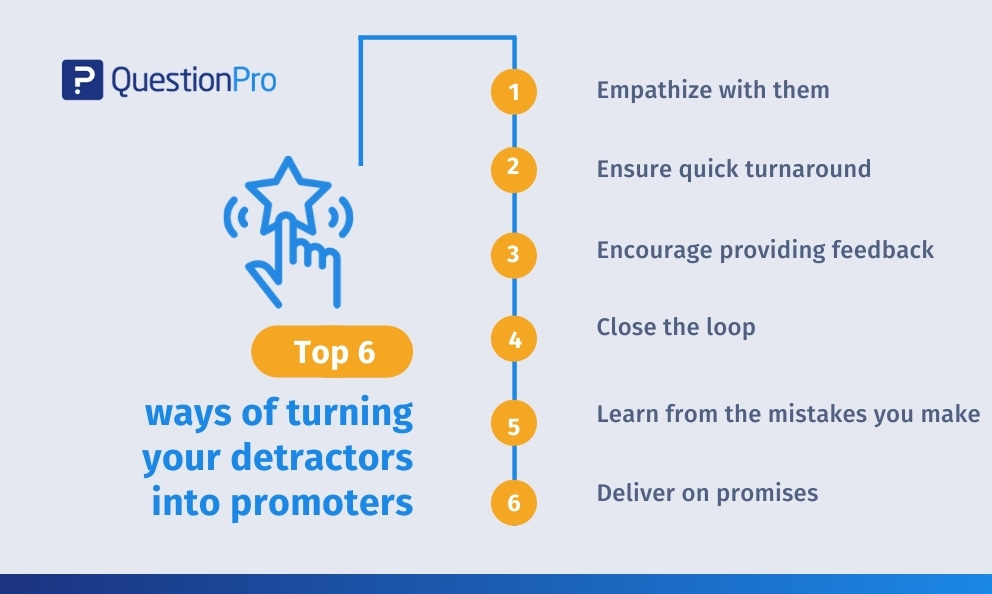 nps-to-convert-detractors-to-promoters