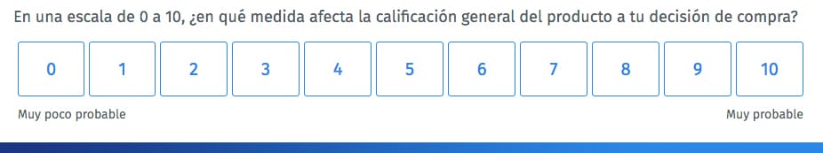 preguntas-de-correo-electronico4