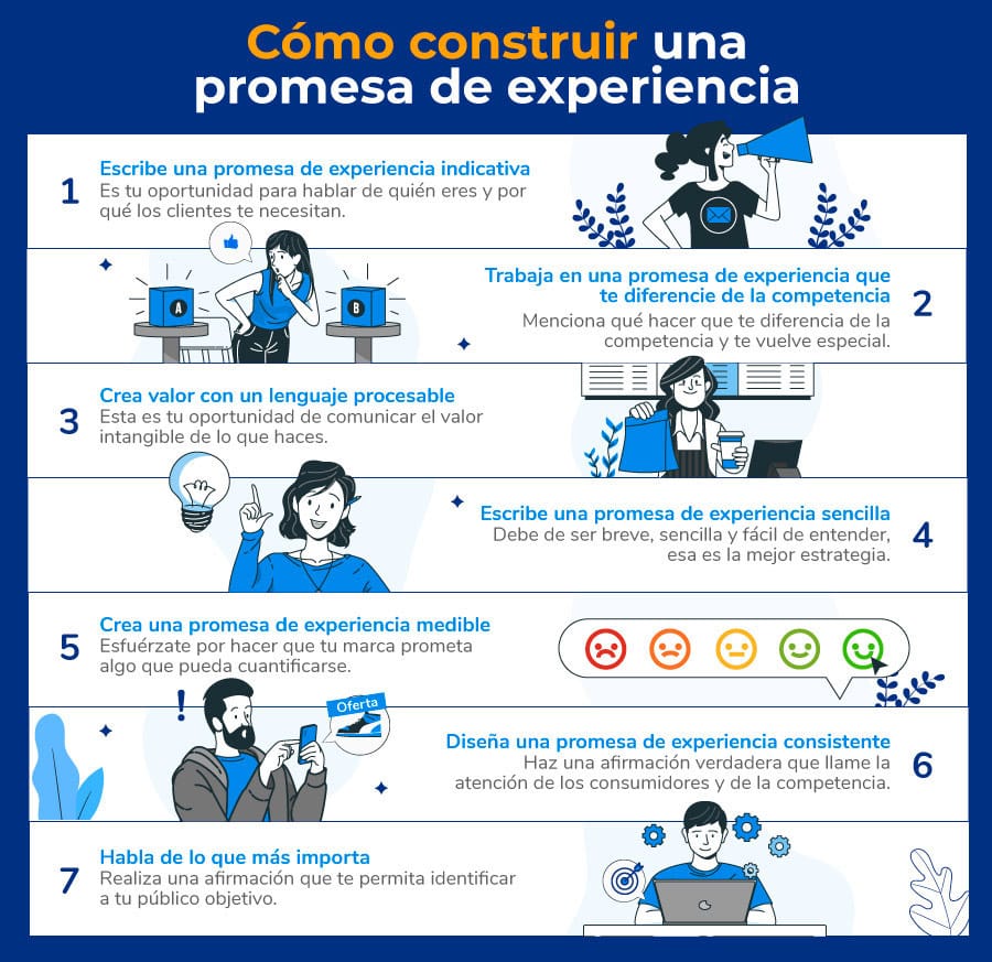 Consejos para crear una promesa de experiencia