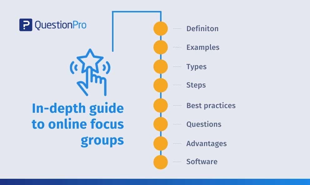 An in-depth guide to online focus groups