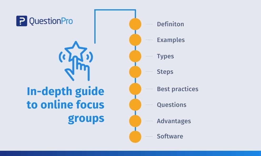 What is a Focus Group Step-by-Step Guide & Examples