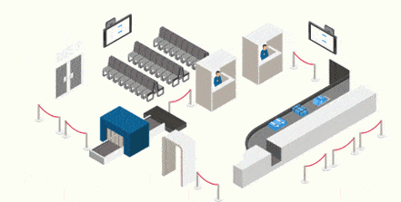 cómo crear un customer journey