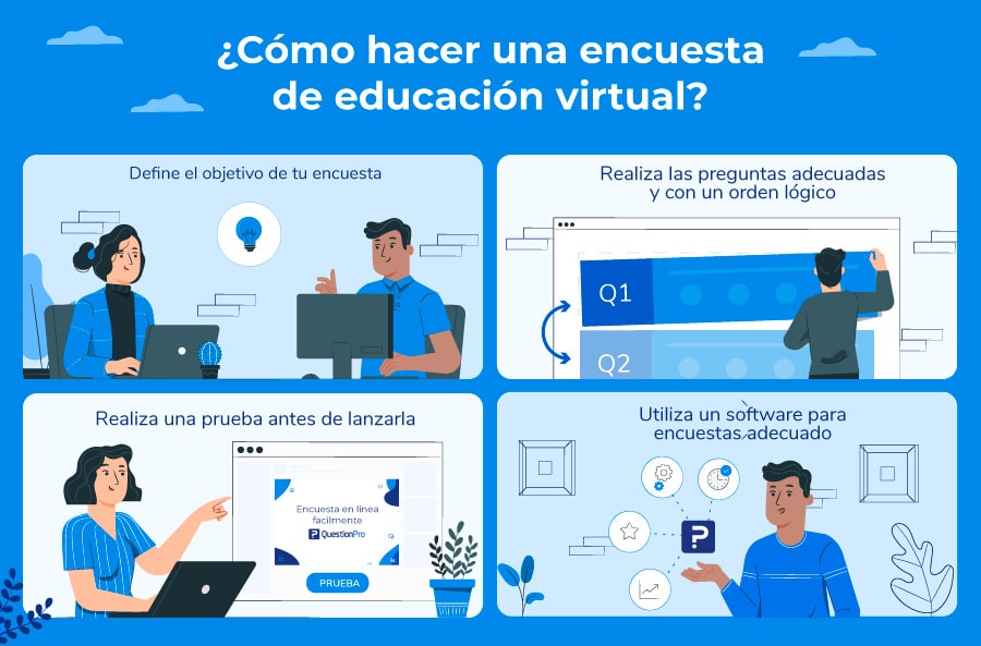 Pasos para realizar una encuesta sobre educación virtual