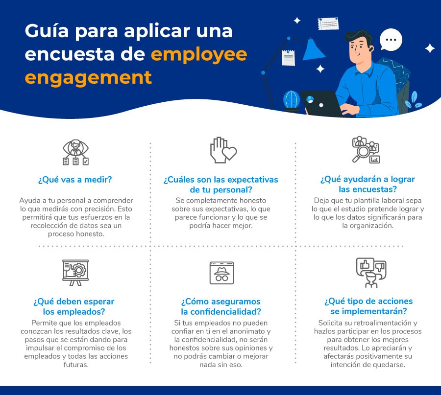 Cómo realizar una encuesta de employee engagement