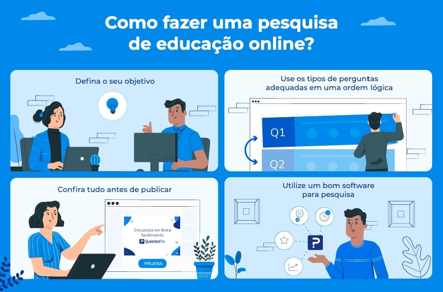 pesquisa sobre educação online 2