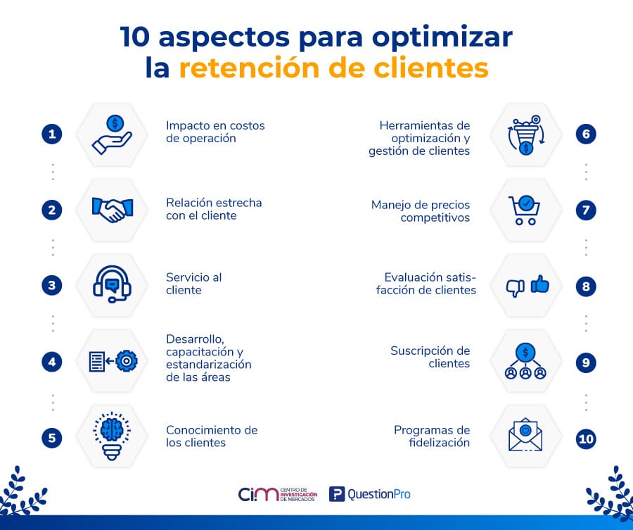 optimizar la retención de clientes