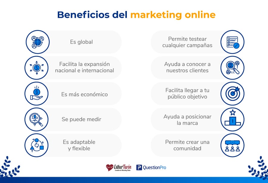 Ventajas del marketing online