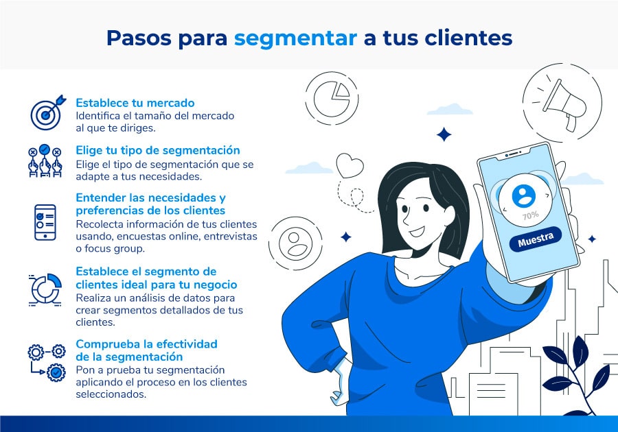 pasos para segmentar a tus clientes