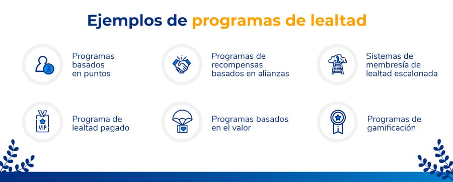 Tipos de programas de lealtad