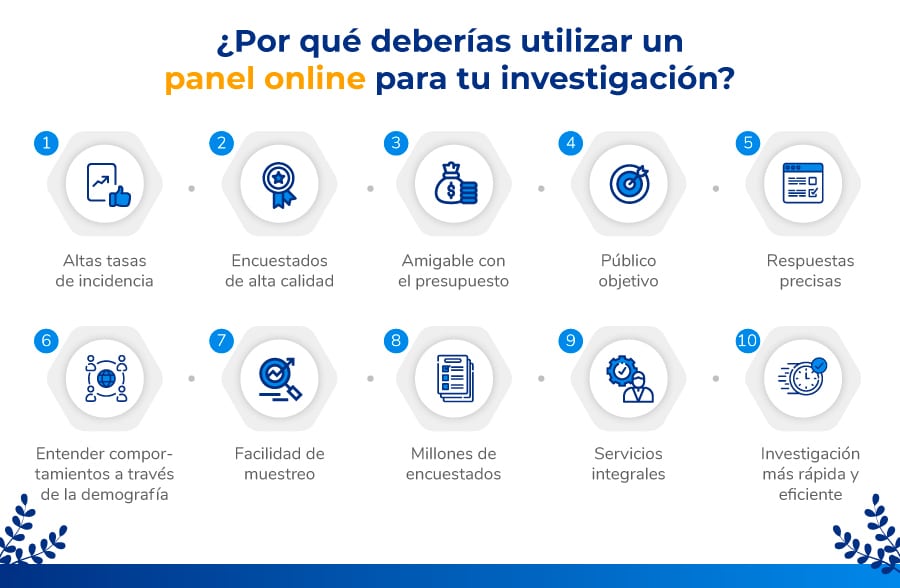 razones por las que deberías contar con un proveedor de paneles online