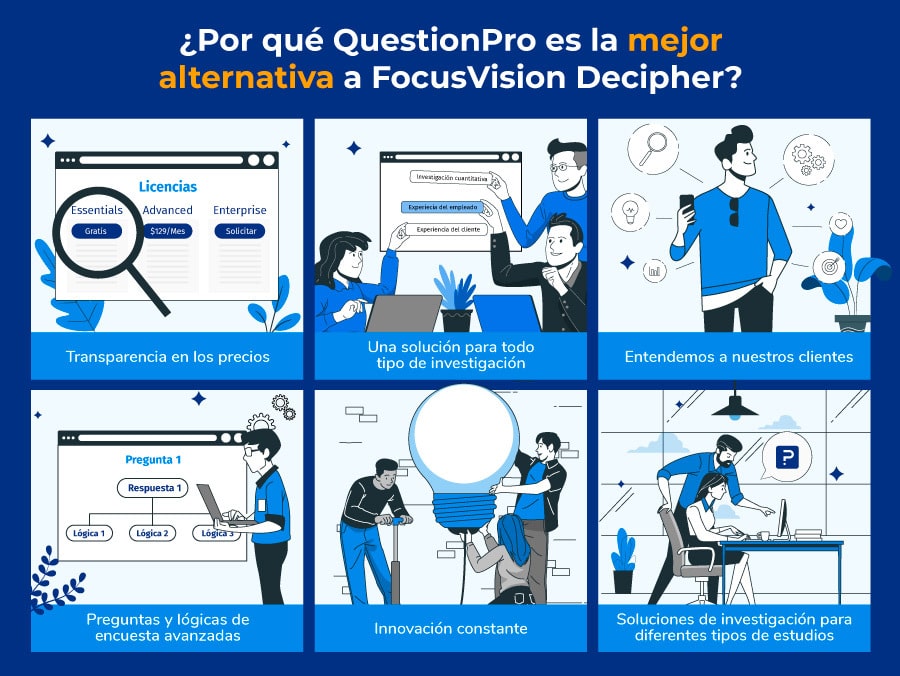 razones por las que QuestionPro es la mejor alternativa a FocusVision Decipher