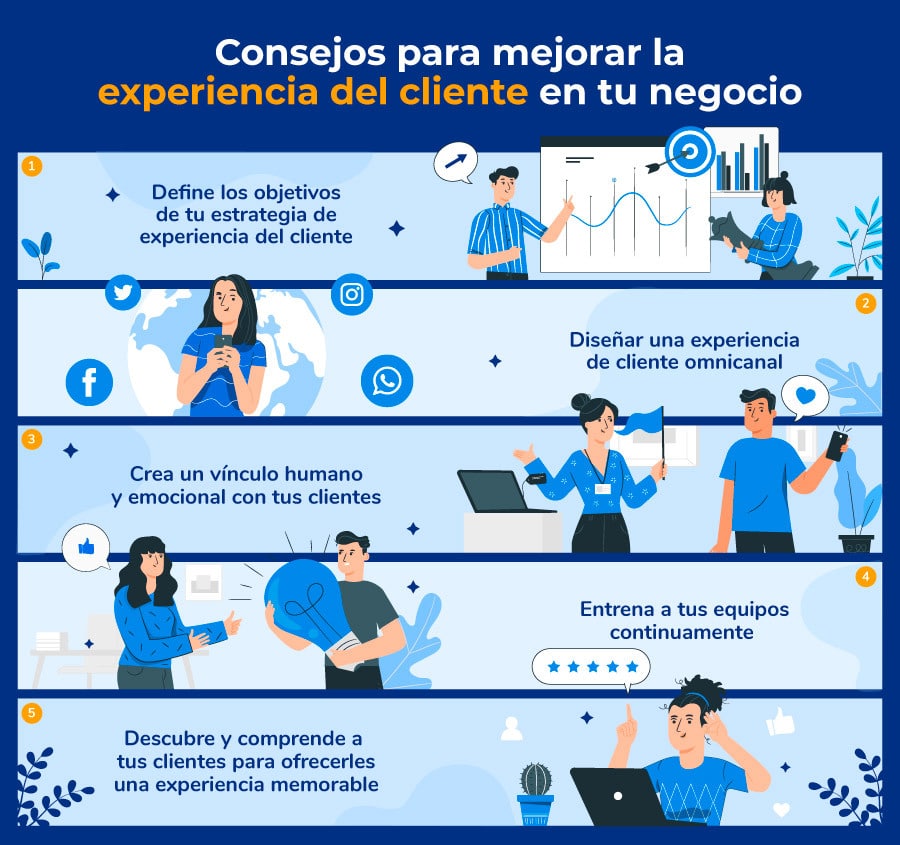 Cómo mejorar la experiencia del cliente en tu negocio