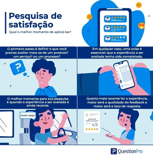 feedback do cliente