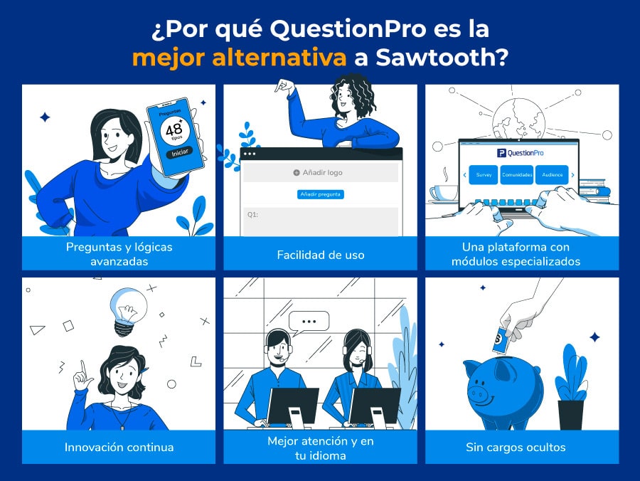 razones por las que QuestionPro es la mejor alternativa a Sawtooth