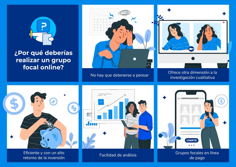 Ventajas de usar grupos focales en línea
