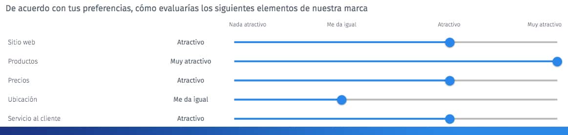 Tipos de preguntas de escala de Osgood