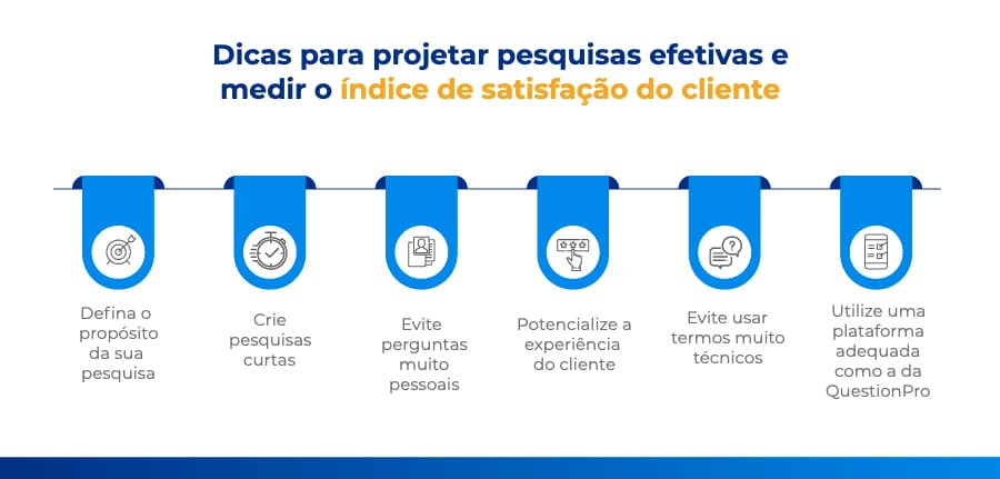 elementos de la satisfacción al cliente