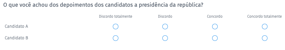 perguntas para enquetes online