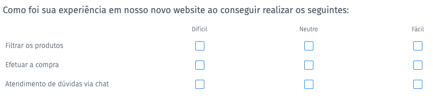 indicadores de satisfação do cliente
