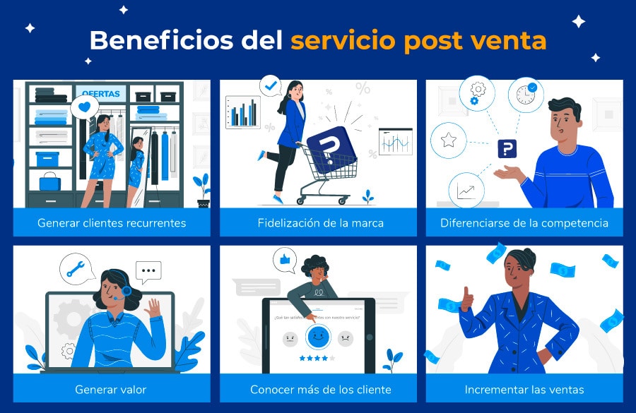 ventajas del servicio post venta