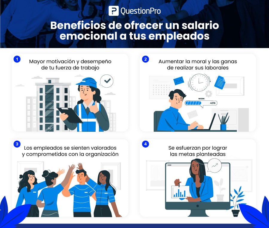 Ventajas de ofrecer un salario emocional 