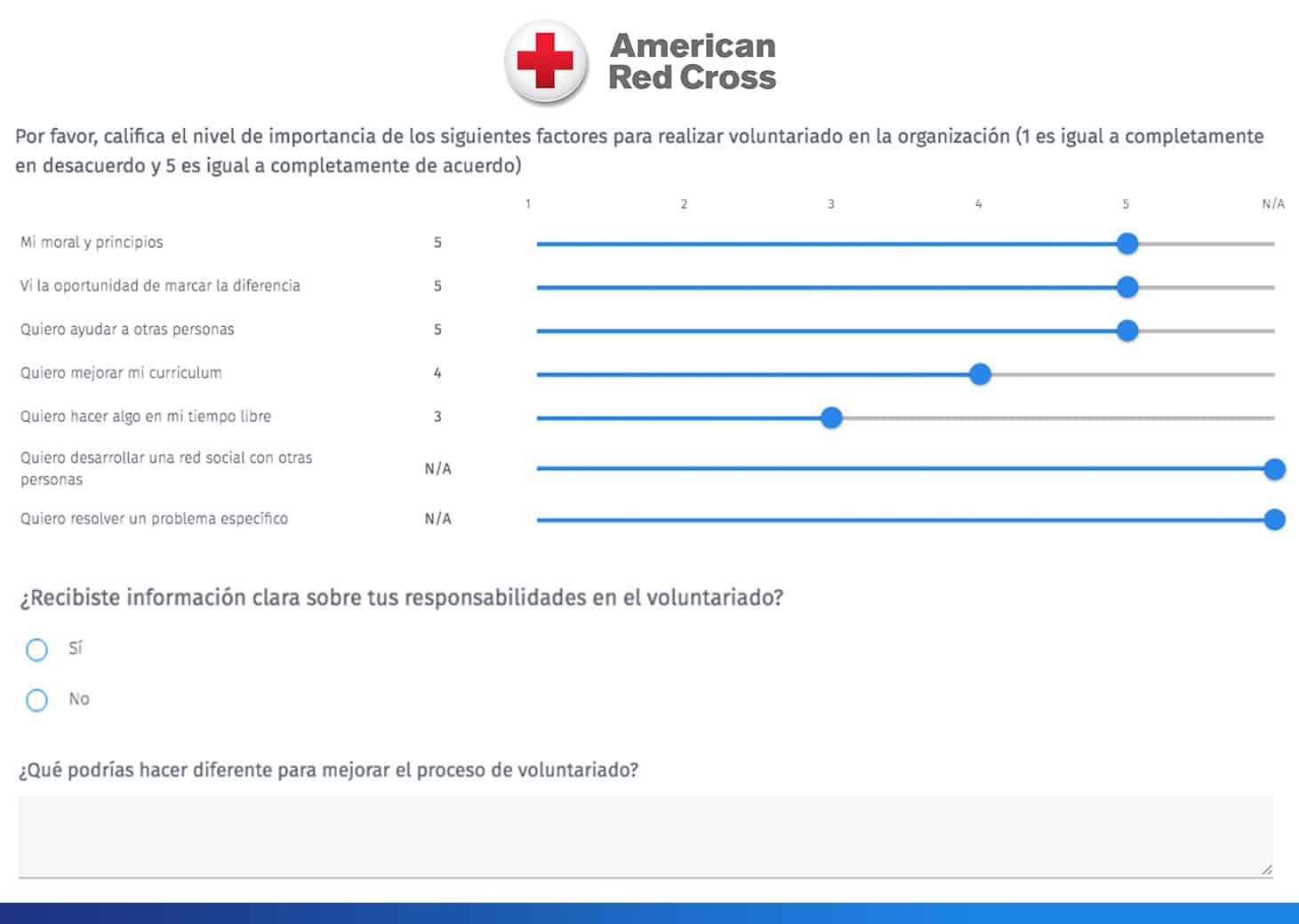 Ejemplo de encuesta para voluntarios de una ONG