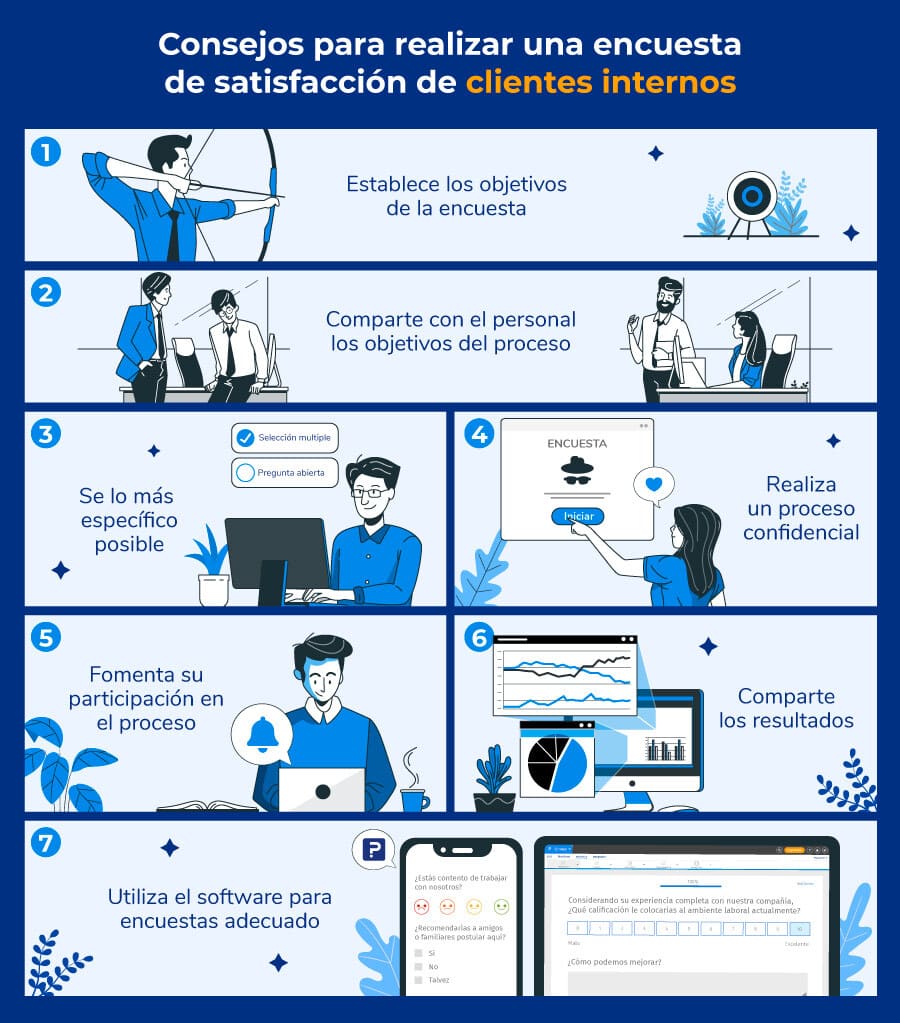 cómo crear una encuesta de satisfacción del cliente interno