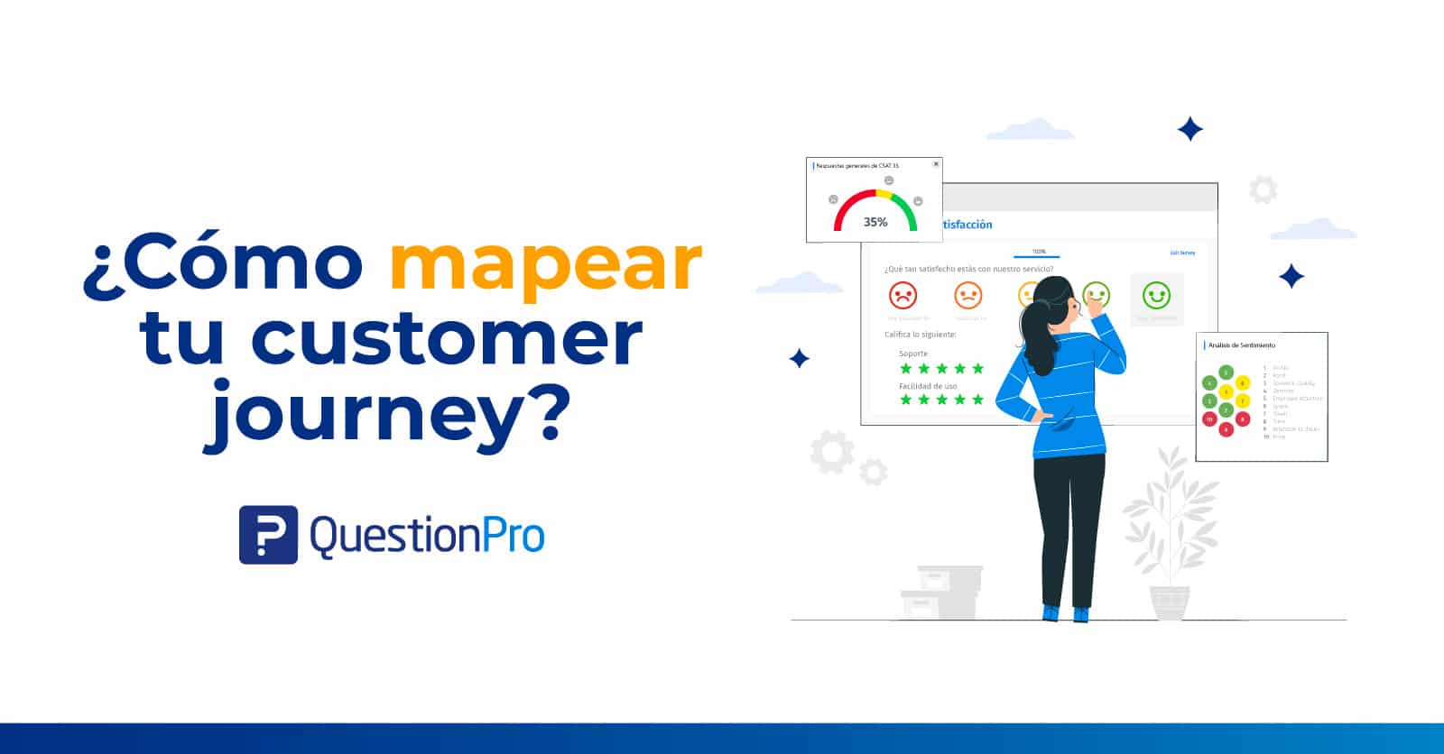 Cómo mapear tu customer journey