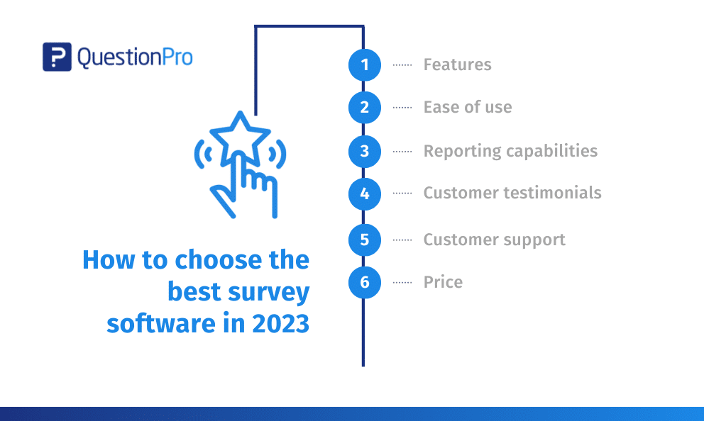 How to choose best survey software in 2023