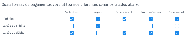 pergunta múltipla escolha matriz seleção múltipla