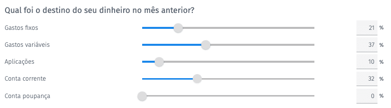 pergunta múltipla escolha escala de orçamento