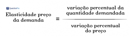 fórmula para calcular elasticidade-preço da demanda
