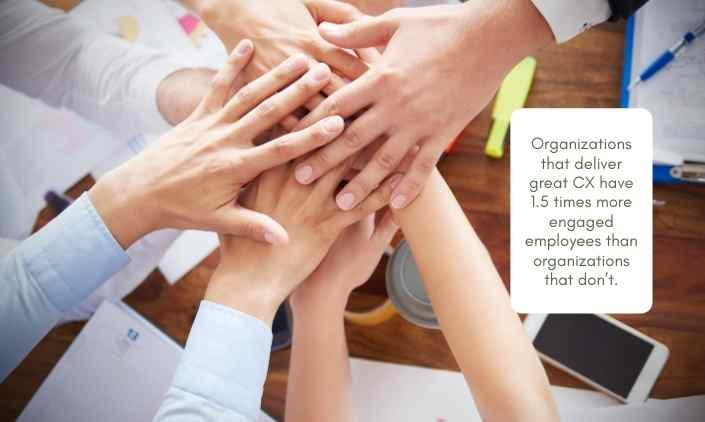 Organisaties die geweldige CX leveren hebben 1,5 keer meer betrokken medewerkers dan organisaties die dat niet doen.