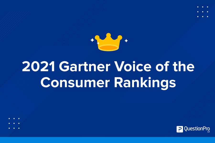 QuestionPro es nombrado el mejor proveedor en los rankings de Voz del Cliente de Gartner