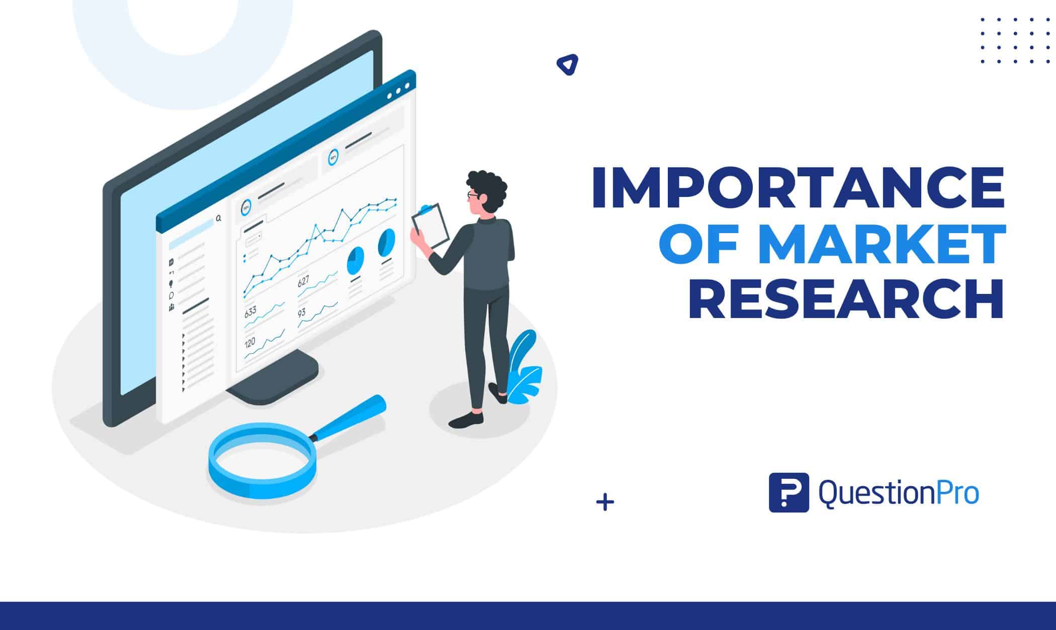 importance of marketing research report