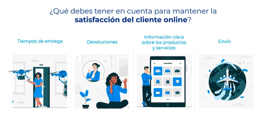 pasos-para-escuchar-la-voz-del-cliente