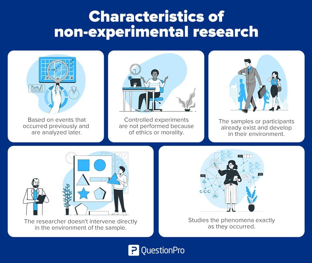 characteristics of non-experimental research