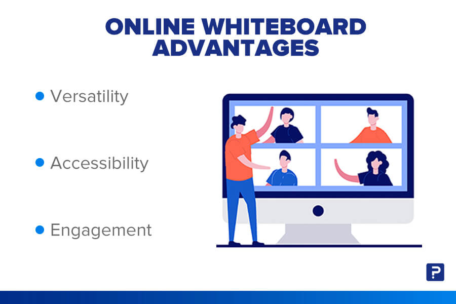 Online whiteboard advantages