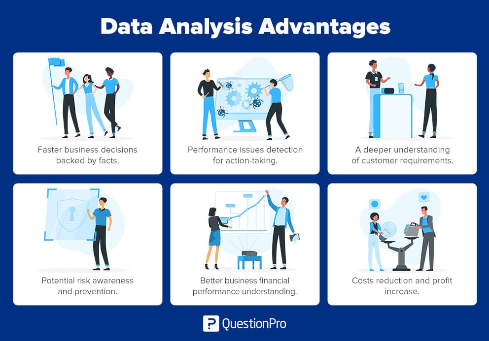 data analysis advantages