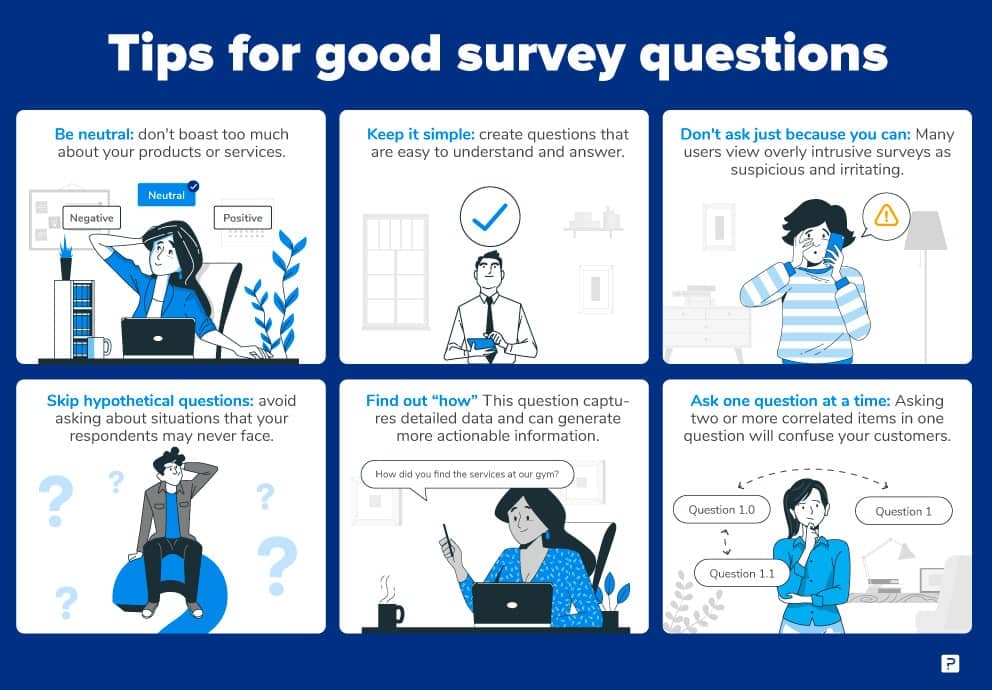 good survey questions after a presentation