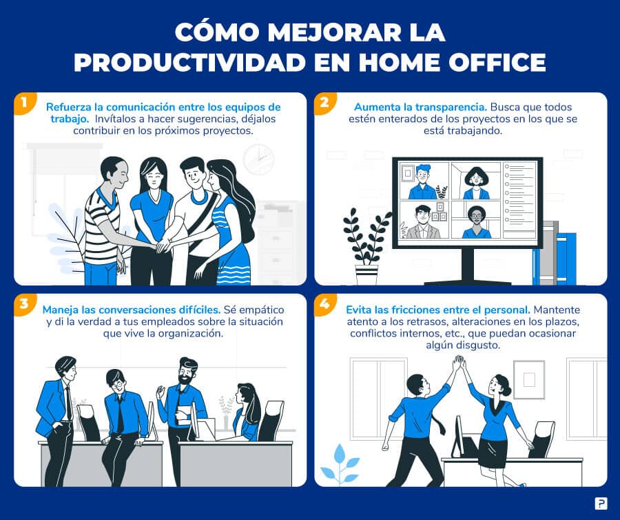 como mejorar la productividad en home office